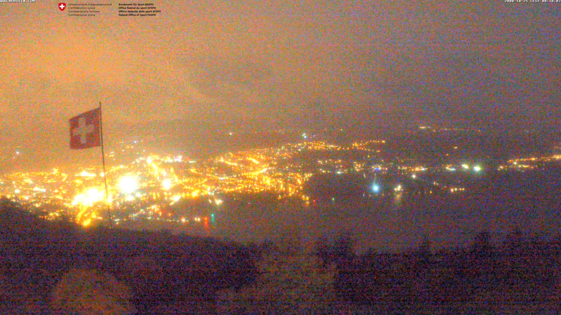 Magglingen: Biel/Bienne - Lake Biel