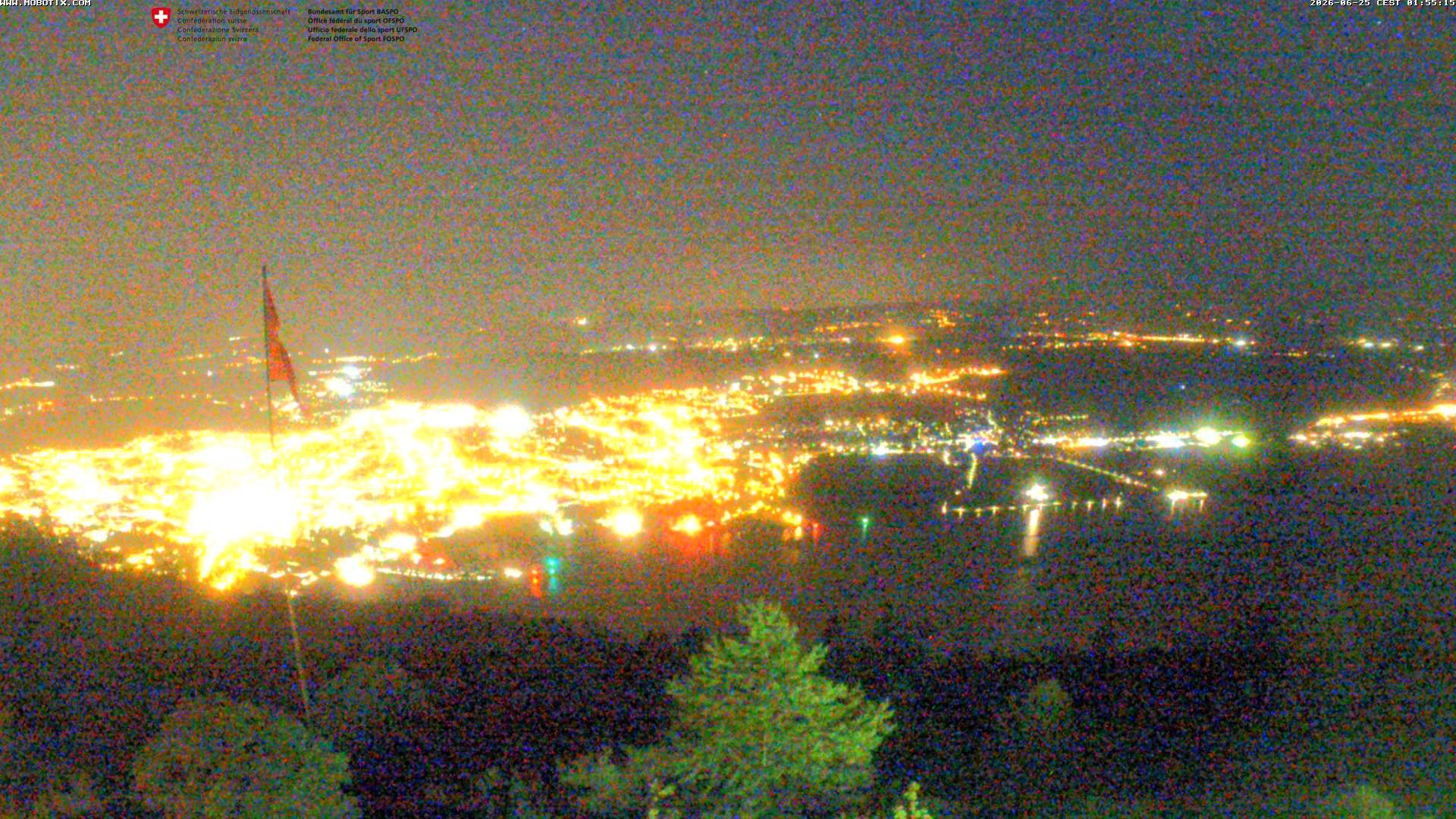Magglingen: Biel/Bienne - Lake Biel