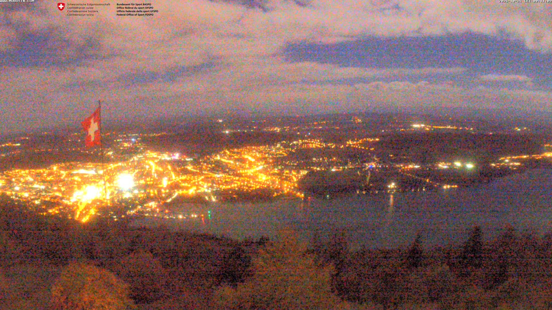 Magglingen: Biel/Bienne - Lake Biel