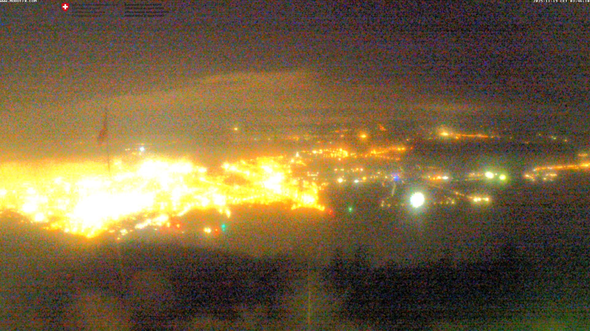 Magglingen: Biel/Bienne - Lake Biel