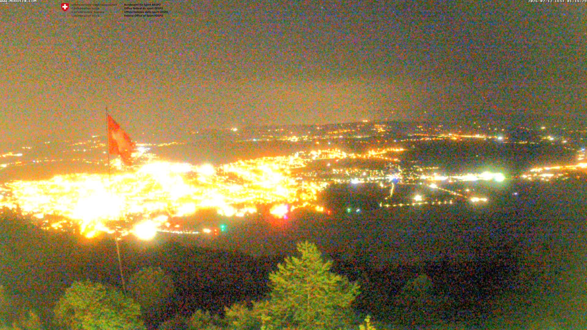 Magglingen: Biel/Bienne - Lake Biel