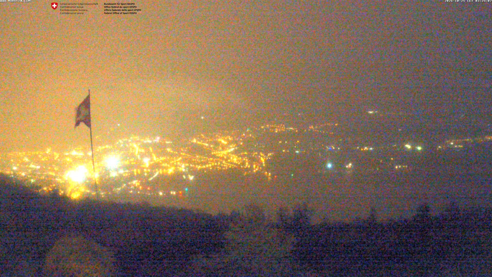 Magglingen: Biel/Bienne - Lake Biel