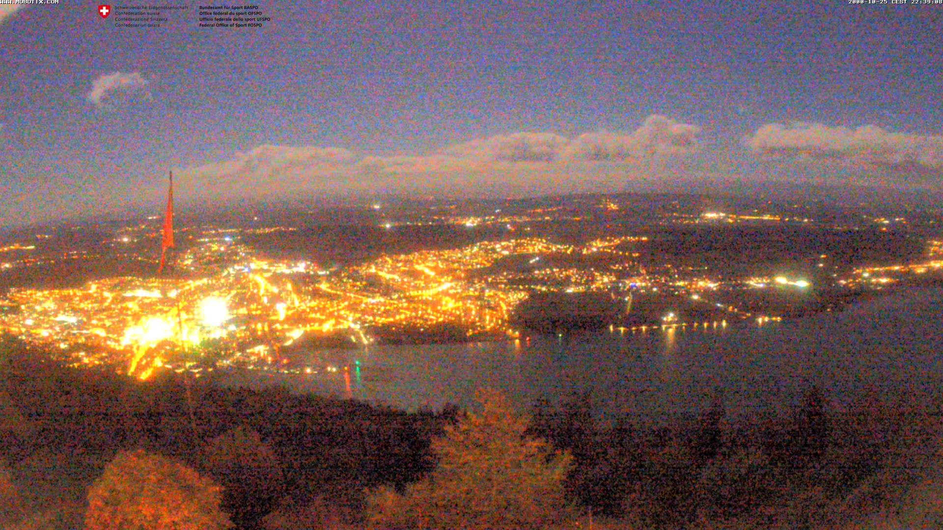 Magglingen: Biel/Bienne - Lake Biel