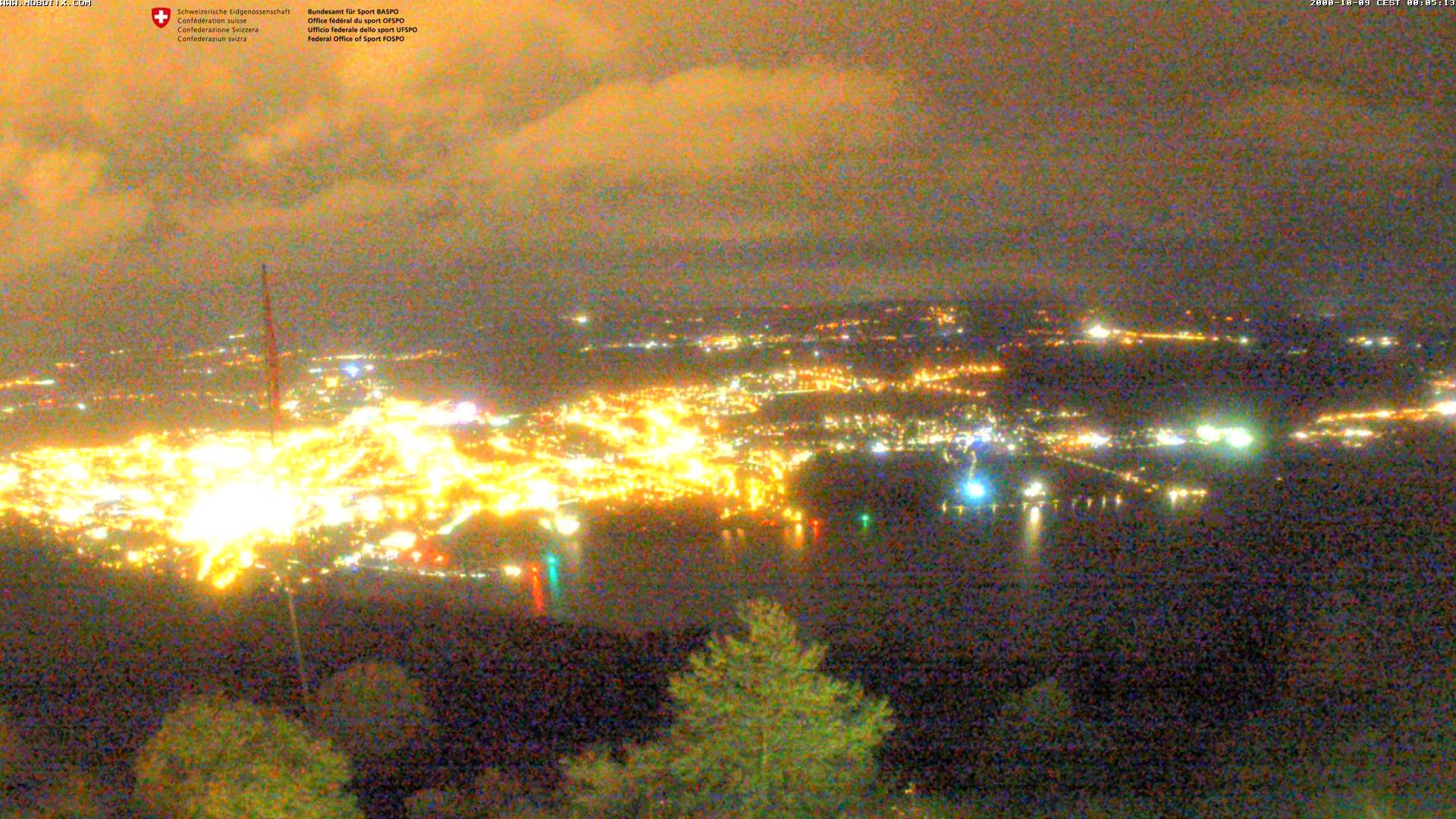 Magglingen: Biel/Bienne - Lake Biel