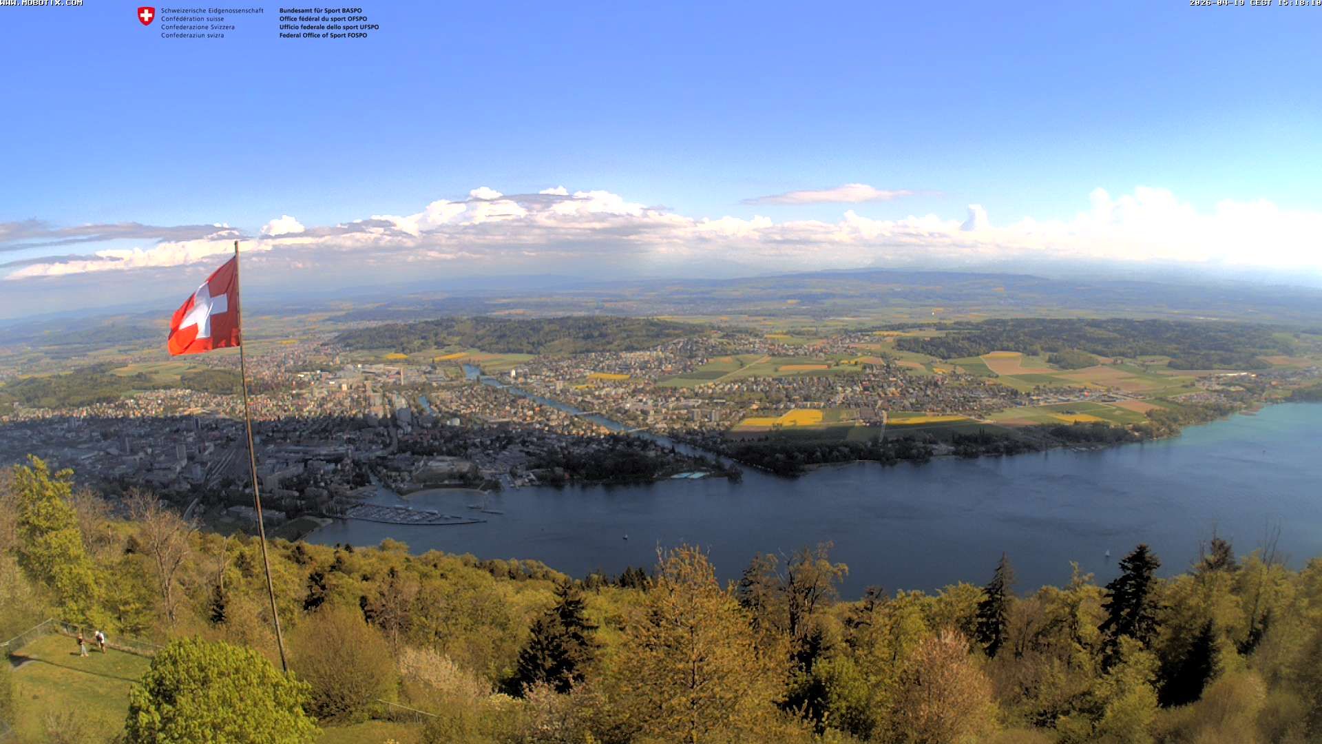 Magglingen: Biel/Bienne - Lake Biel