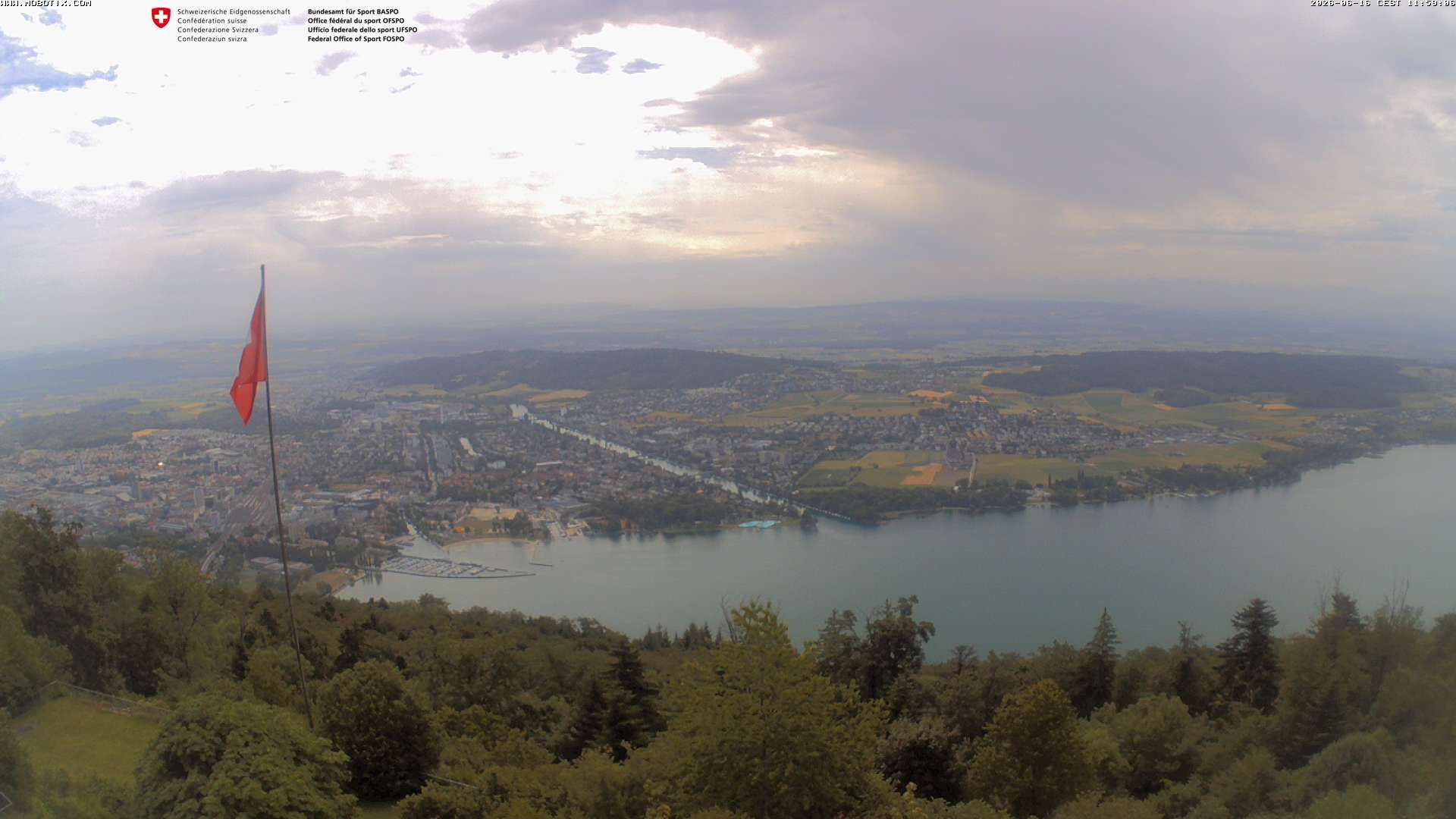 Magglingen: Biel/Bienne - Lake Biel