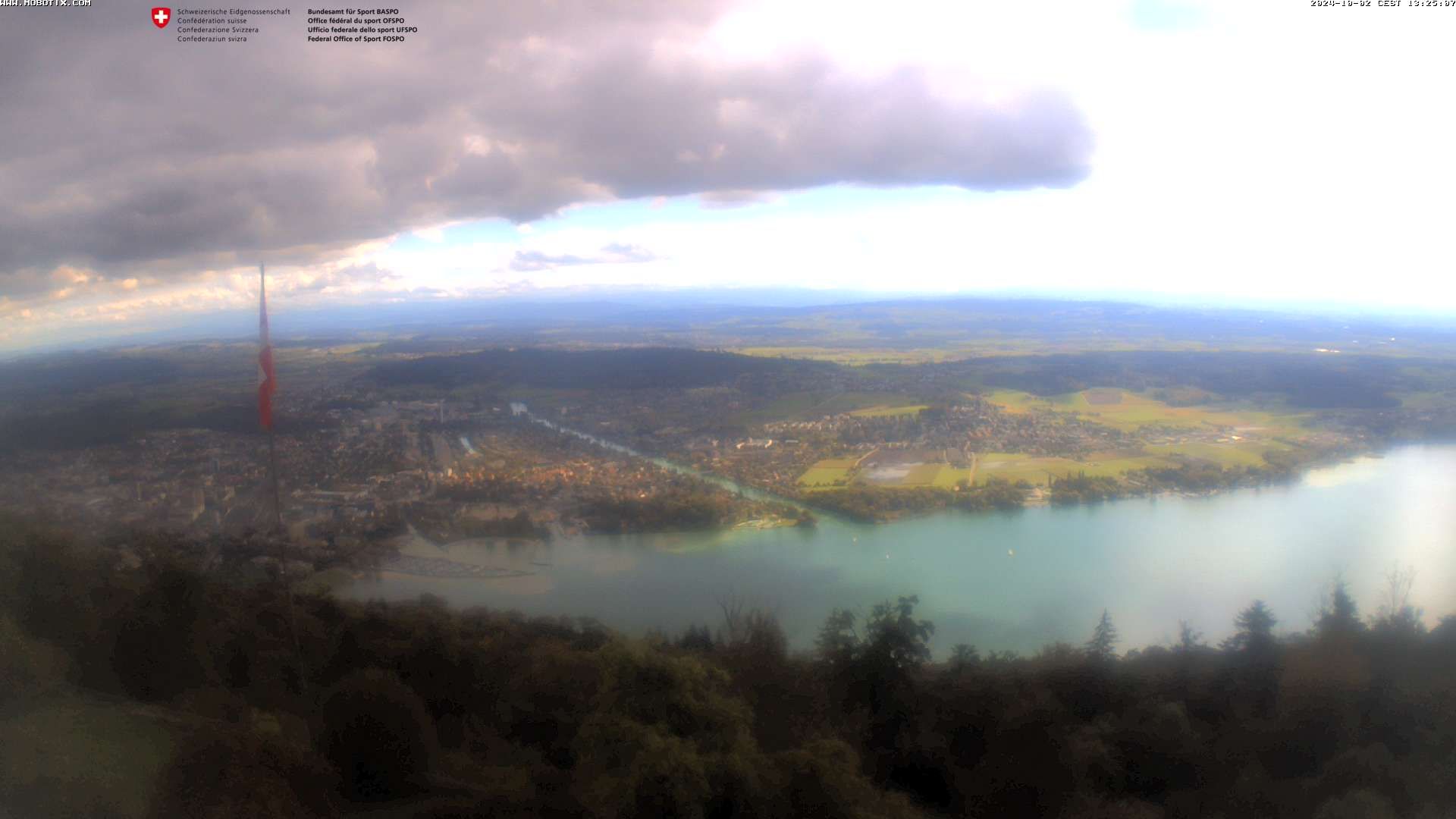 Magglingen: Biel/Bienne - Lake Biel