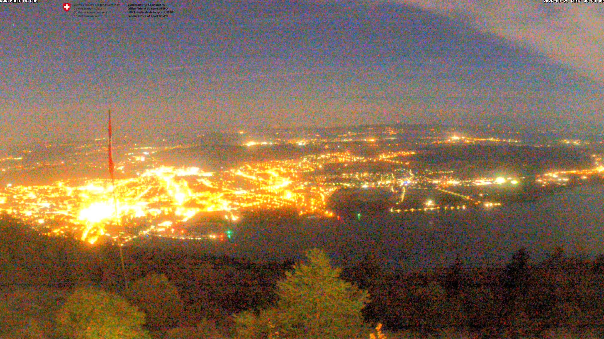 Magglingen: Biel/Bienne - Lake Biel