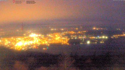 Magglingen: Biel/Bienne - Lake Biel