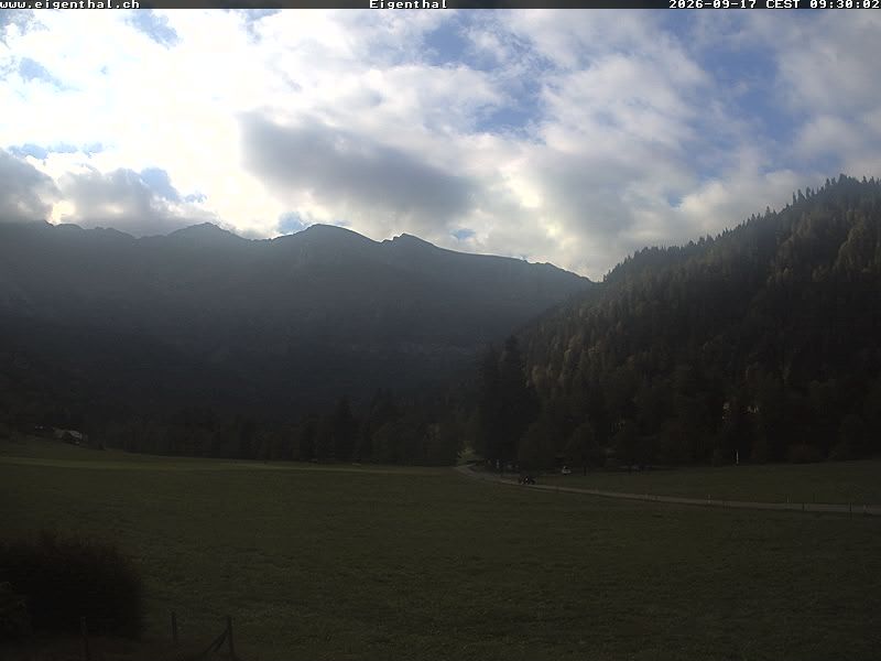 Schwarzenberg: Furtig › Süden: Eigenthal - Luzern, Schweiz