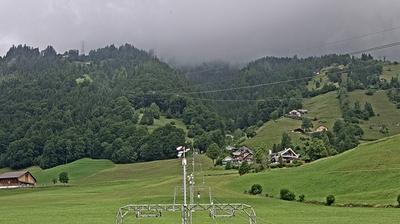 Engelberg today