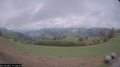 Menzberg › Osten: Menznau