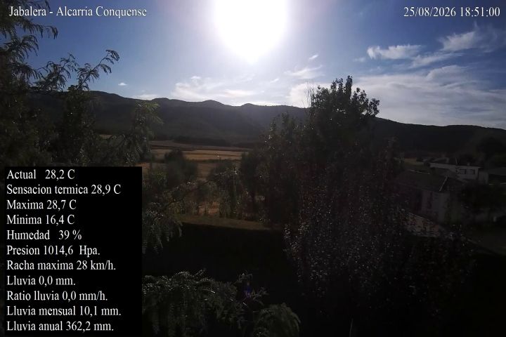 Traffic Cam El Valle de Altomira › West
