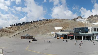 Obergurgl i dag