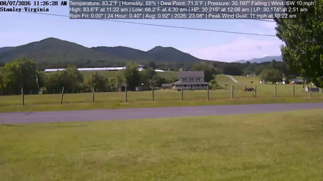 Luray webcam