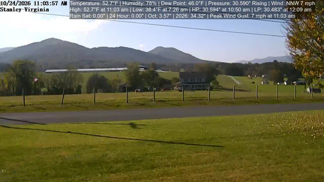 Luray webcam