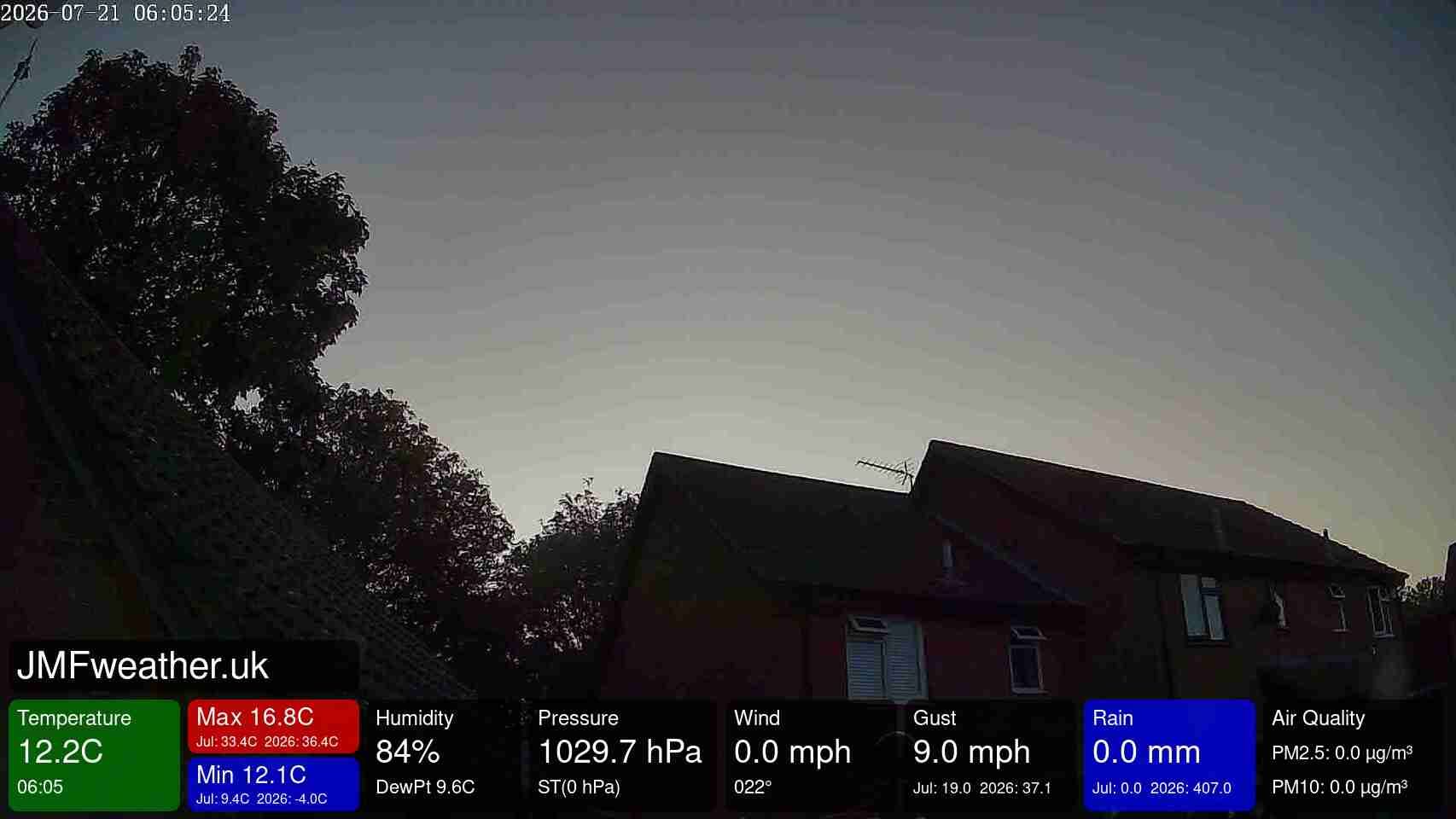 Basingstoke during daytime