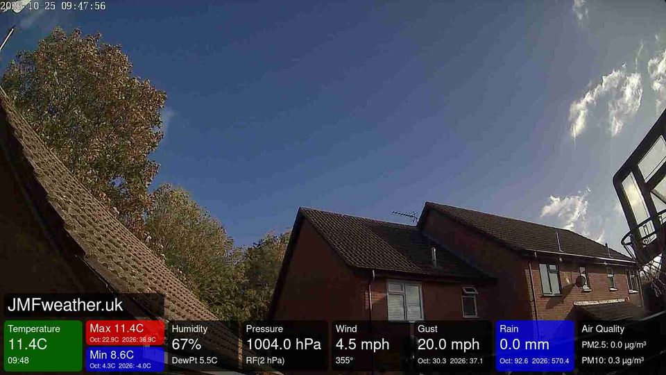Basingstoke webcam