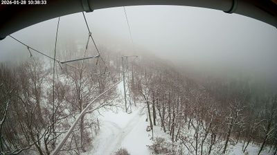 Bad Harzburg Daglicht Webcam Image