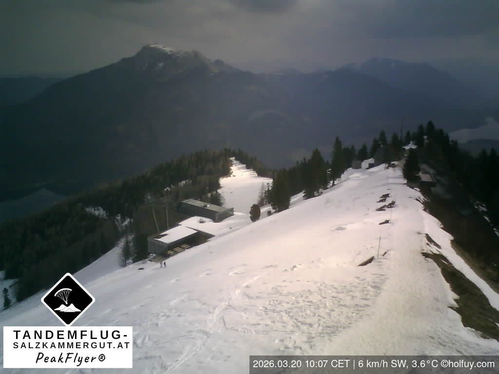 Traffic Cam Sankt Gilgen › East