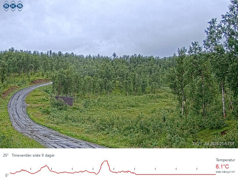 Sulisjielmmá på dagtid
