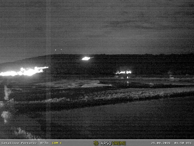 Traffic Cam Piran › South