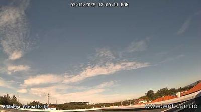 Miranda do Corvo hoje