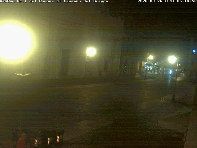 Traffic Cam Bassano del Grappa: Via Matteotti