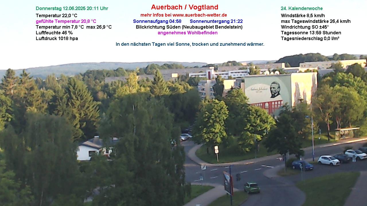 Niederauerbach landscape Webcam