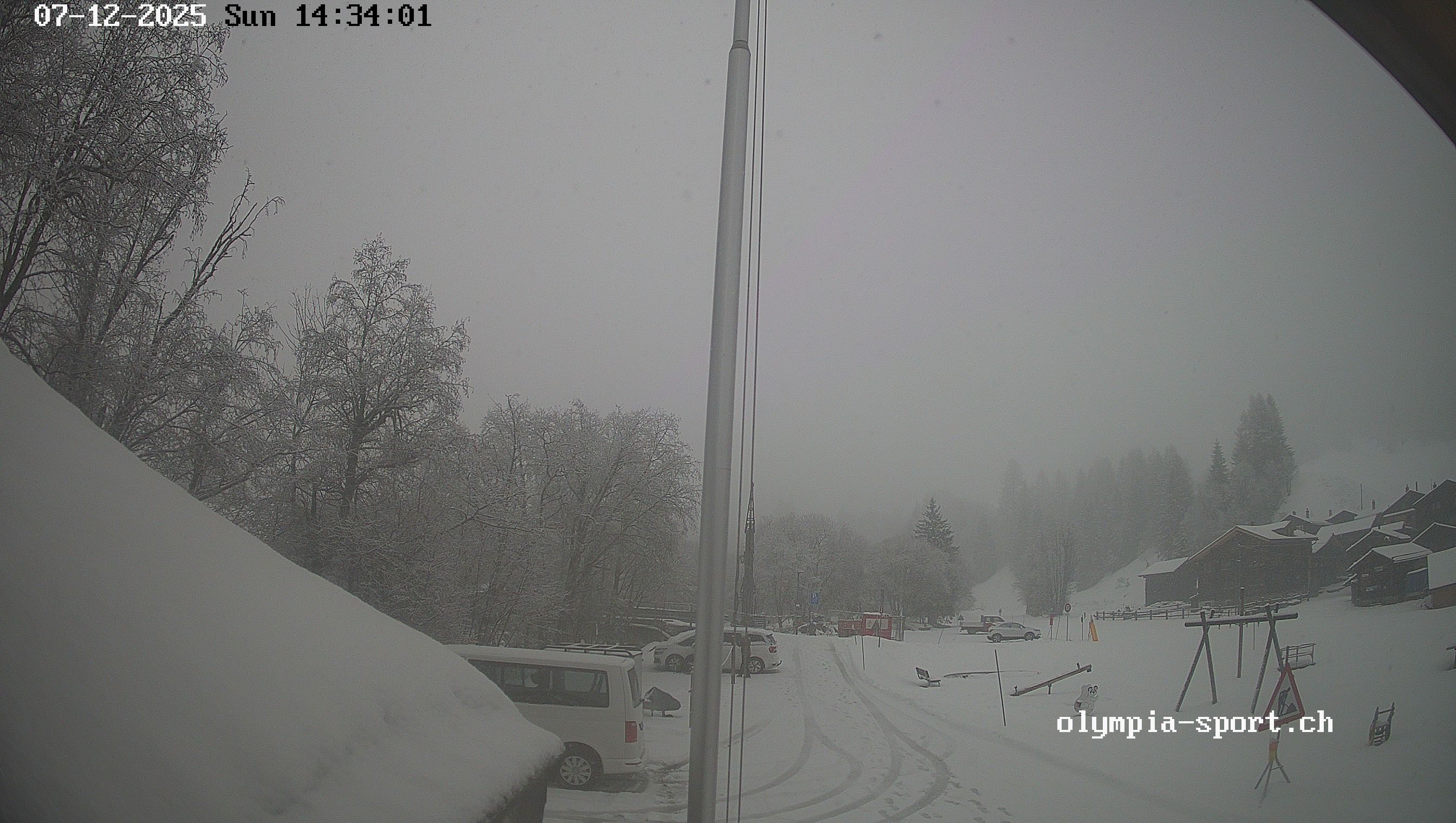 Blitzingen: Olympia Sport