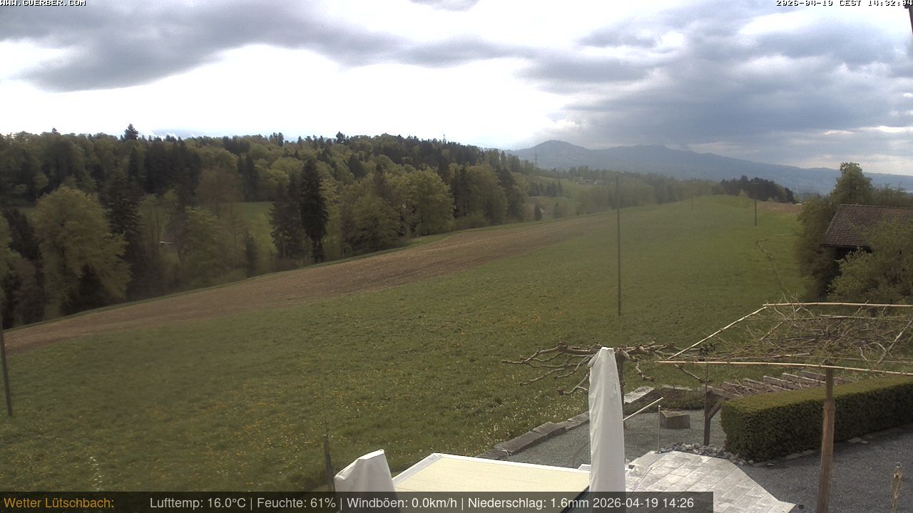 Ermenswil: Lütschbach