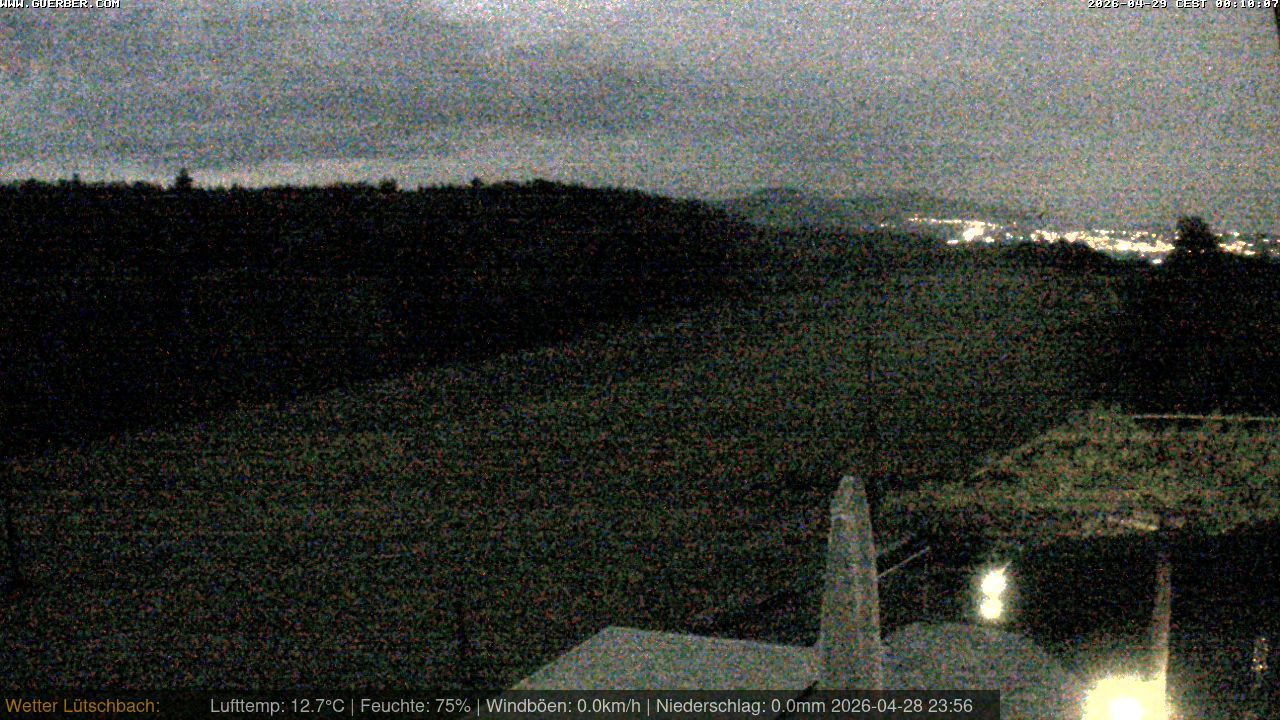 Ermenswil: Lütschbach