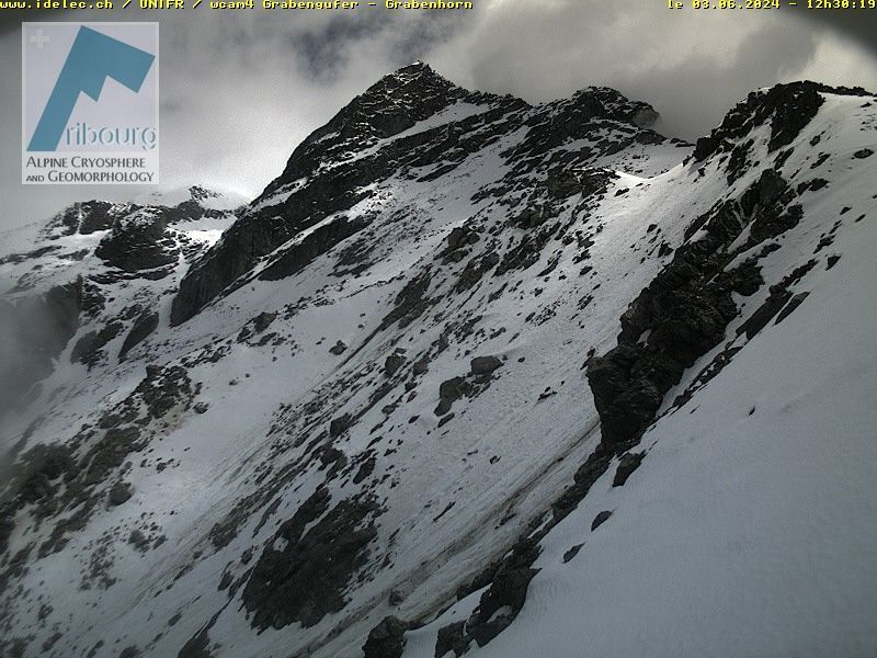 Randa: Grabengufer - Grabenhorn
