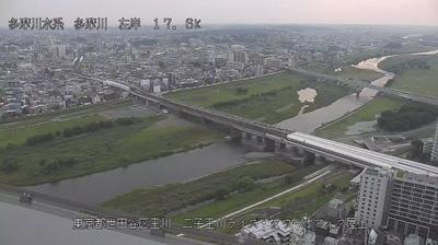 Kawasaki: Tama River