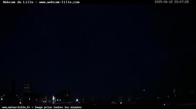 Loos weather webcam