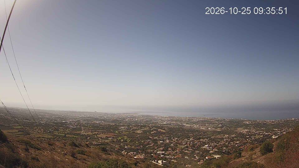 Cyprus during daytime