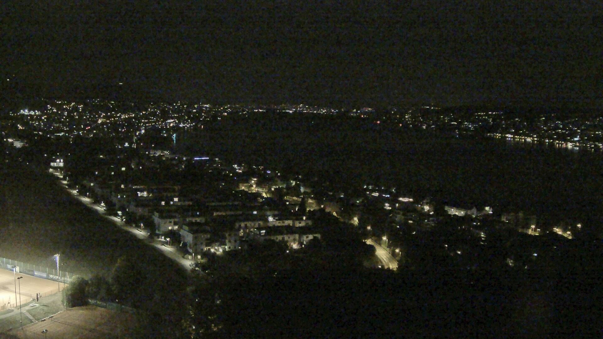 Horgen: Horgen, Reithy
