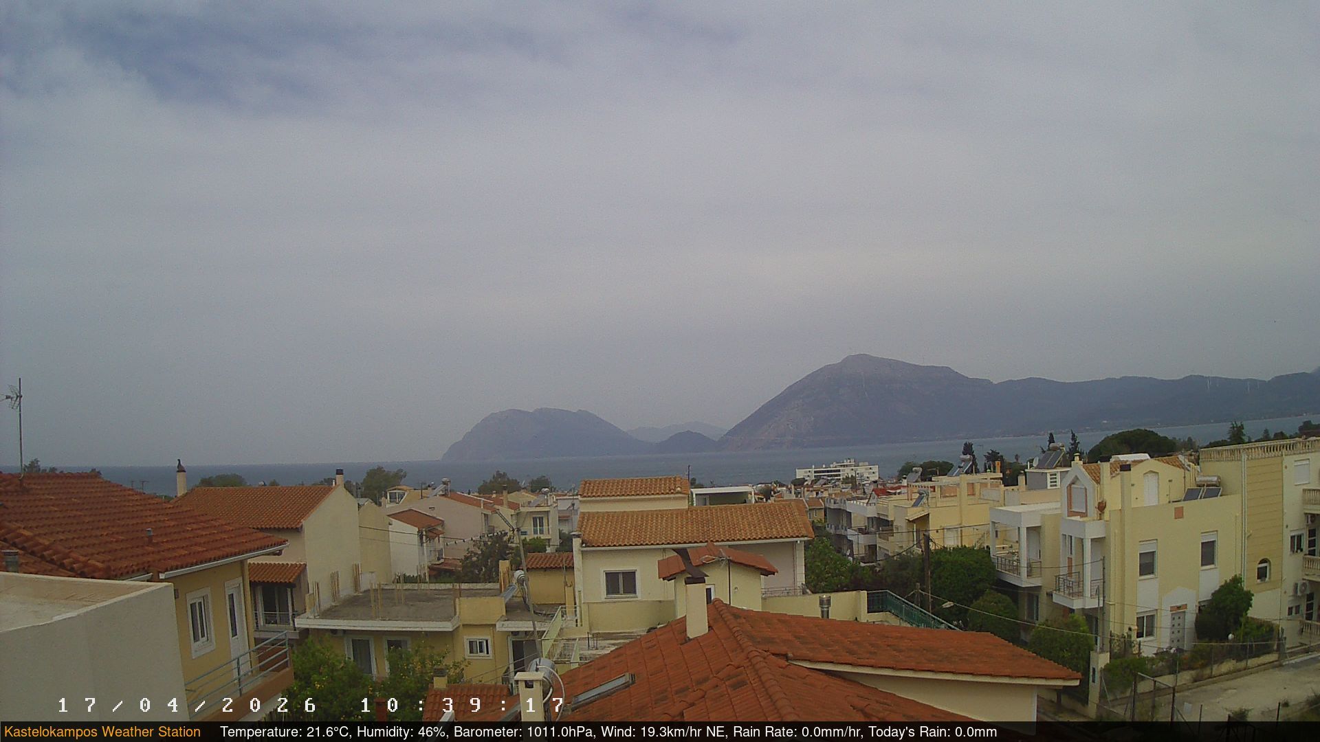 Traffic Cam Municipal Unit of Patras