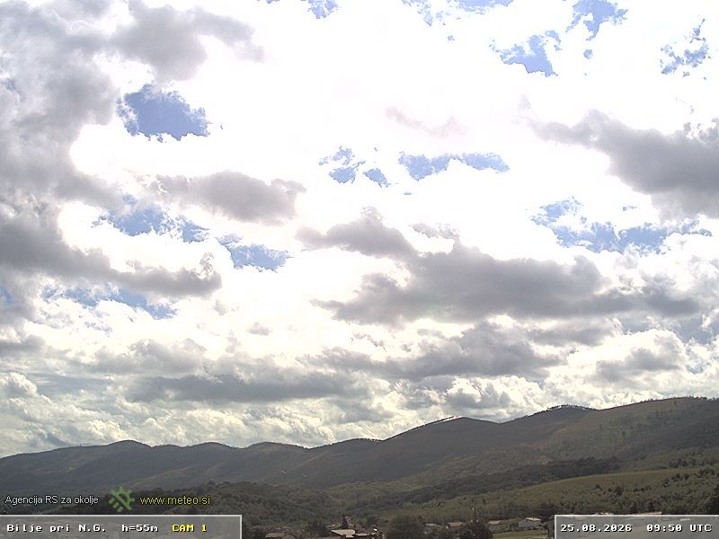 Traffic Cam Miren-Kostanjevica › South-West