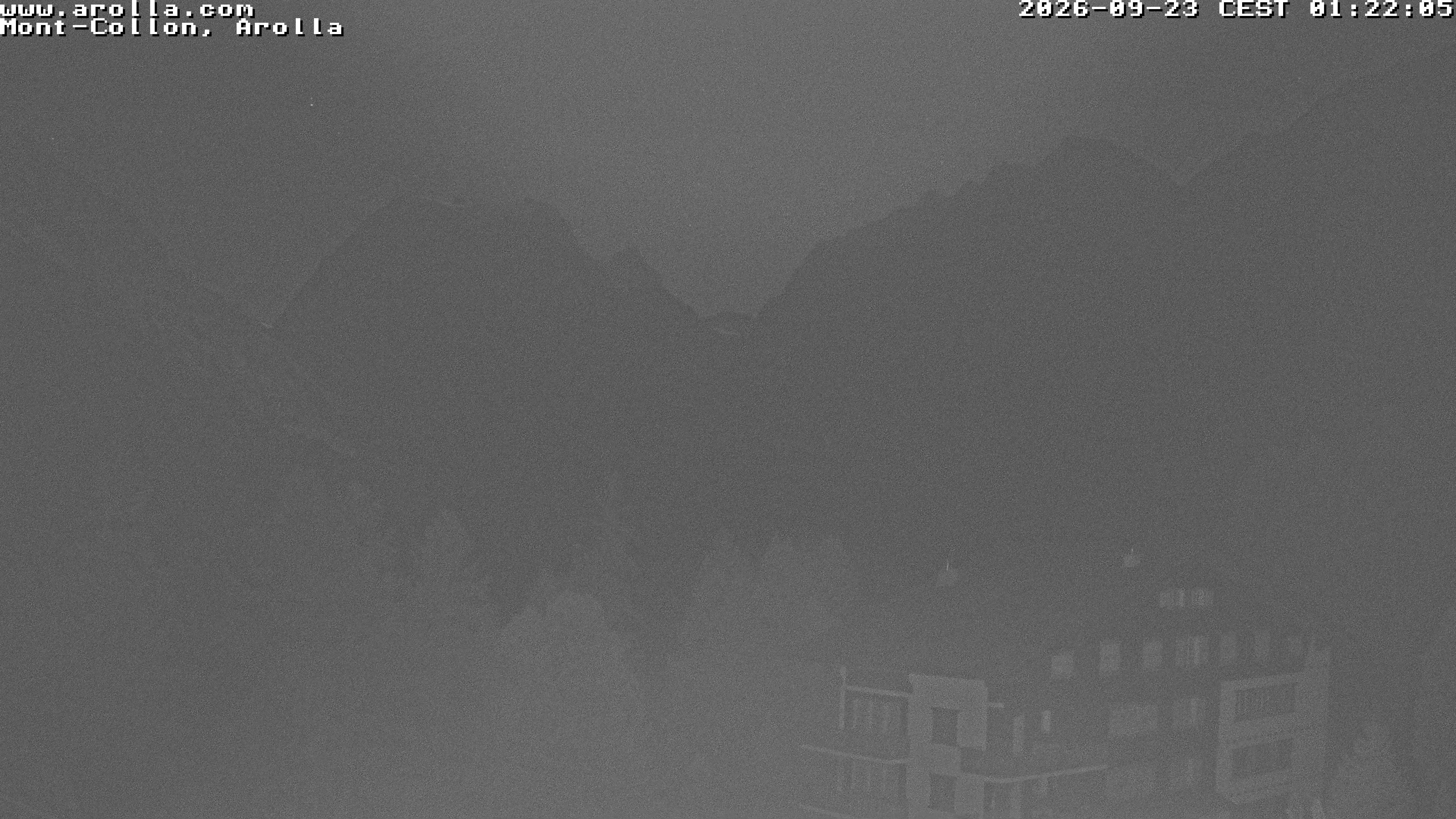 Arolla › Norden: Mont Collon