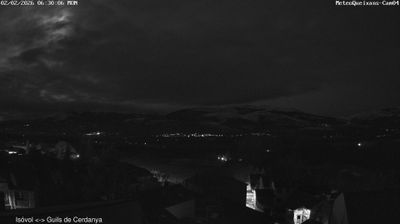 Webcam en vivo Puigcerda - ahora mismo