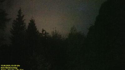 Baur weather webcam