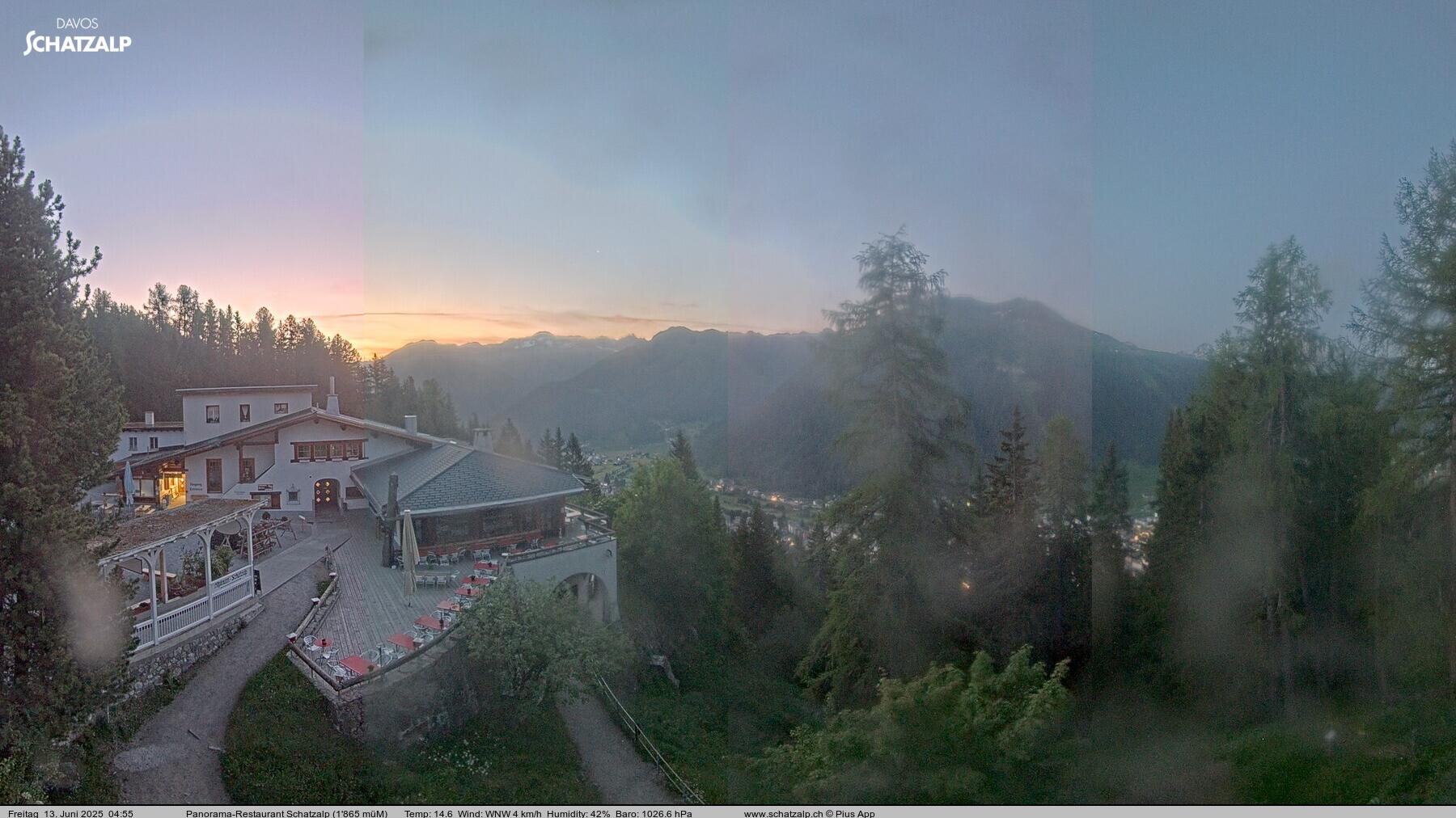 Davos Mountain Views: Schatzalp Panorama Webcam