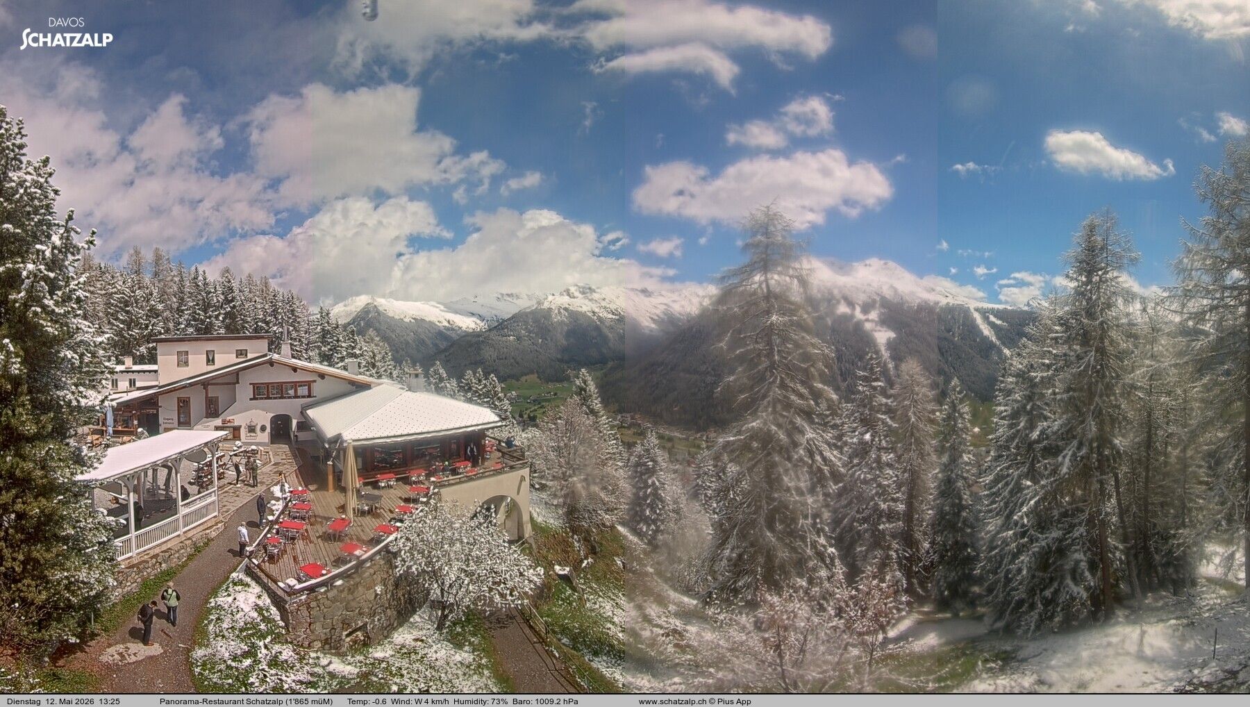 Davos: Schatzalp Panorama-Restaurant