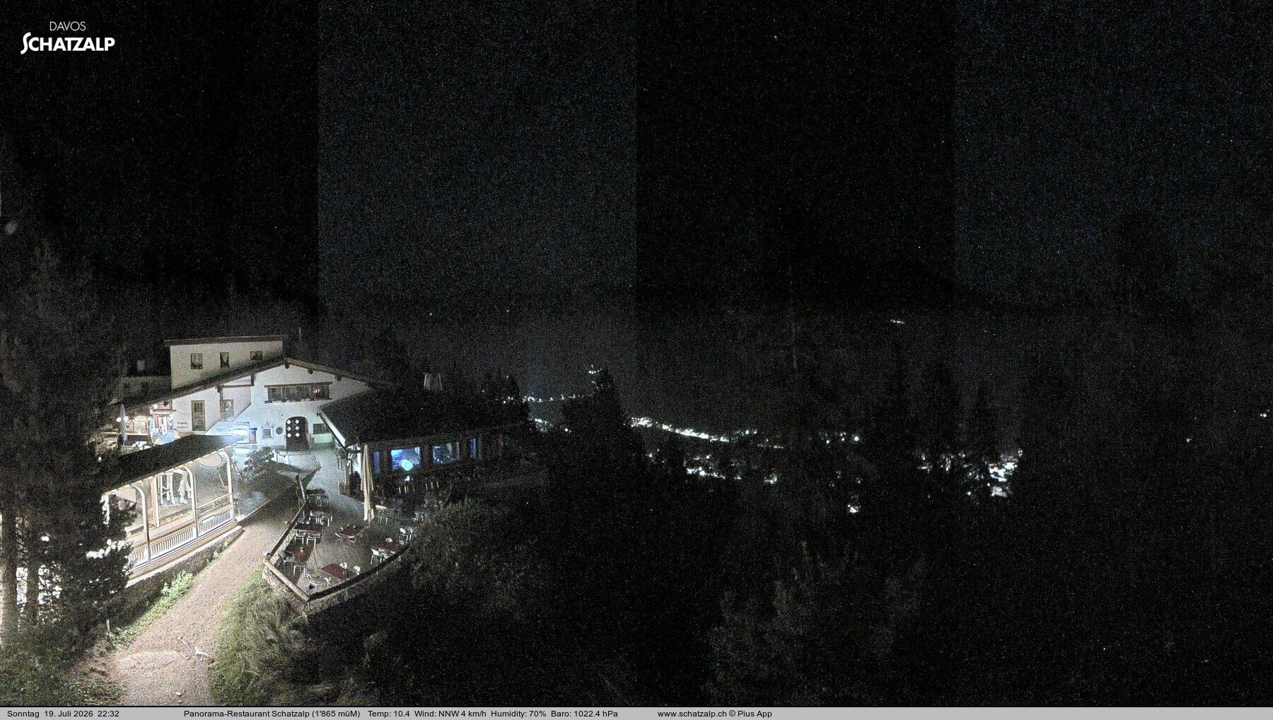 Davos: Schatzalp Panorama-Restaurant