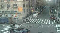 New York: NYC - Broadway - St