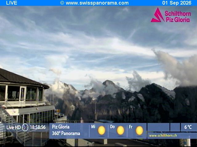 Mürren: Schiltorn