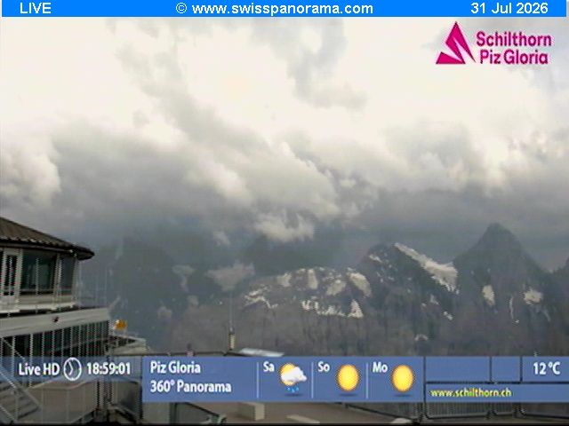 Mürren: Schiltorn