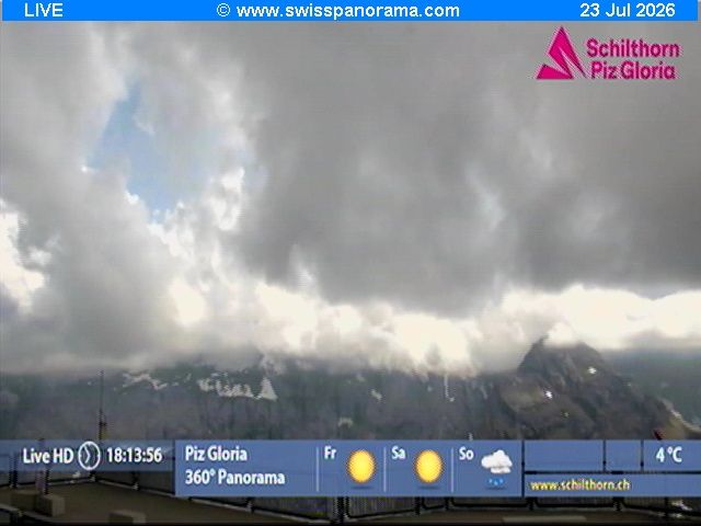 Mürren: Schiltorn