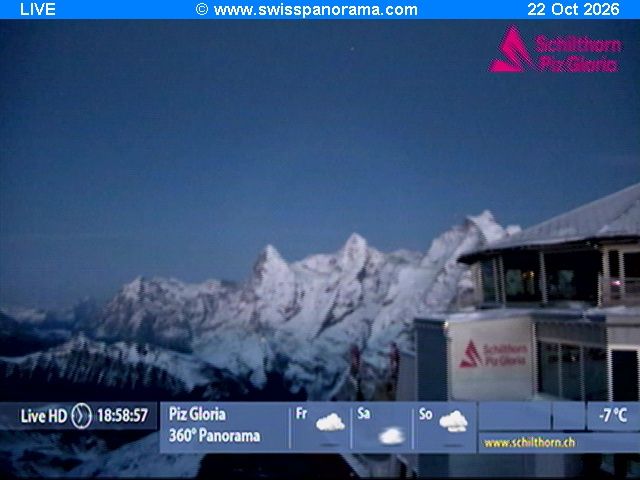 Mürren: Schiltorn